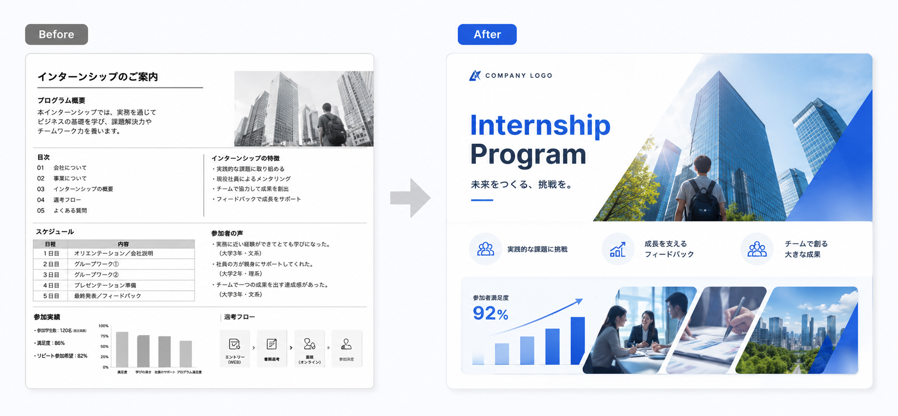 資料デザインのBefore/After比較