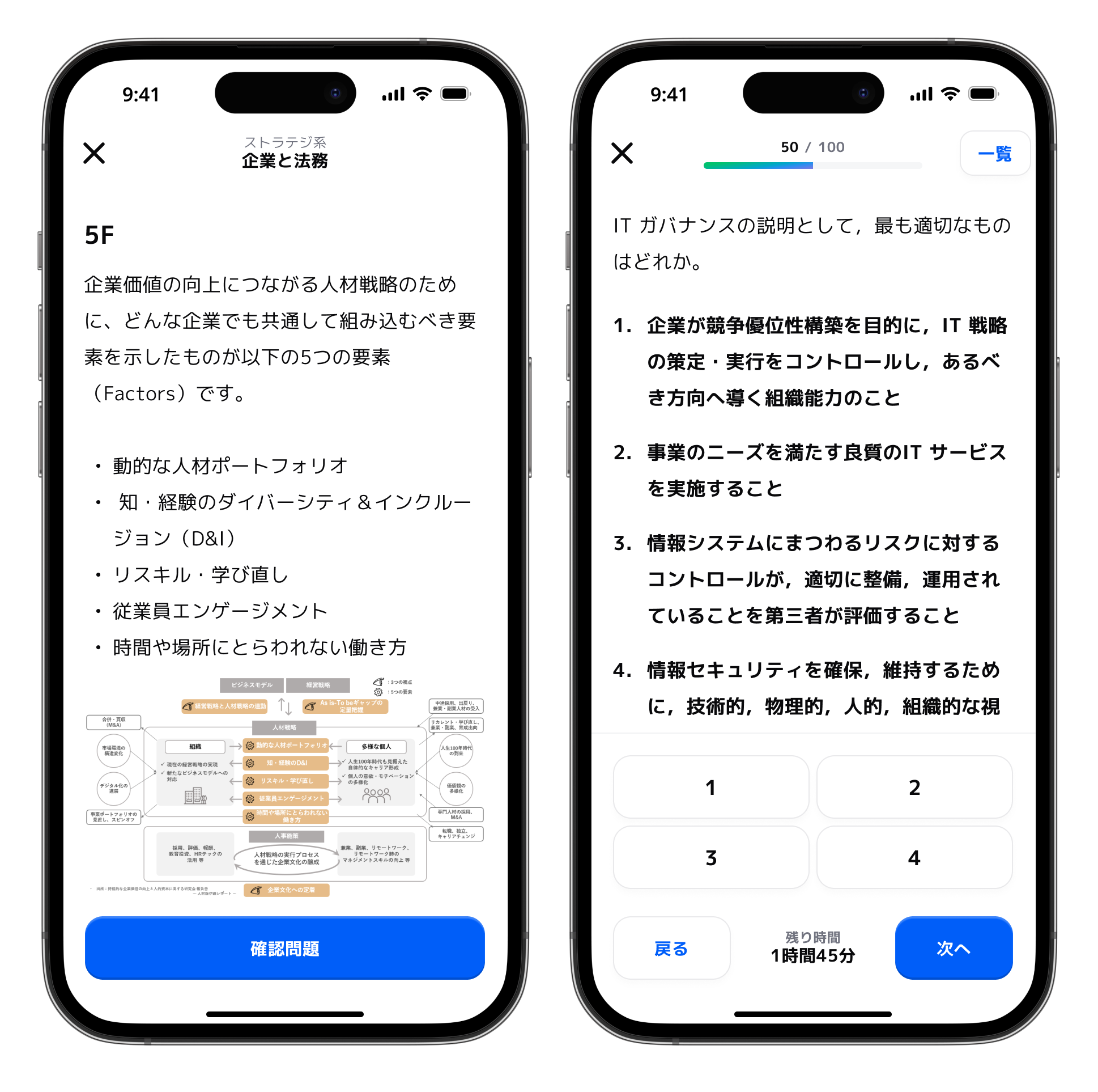 学習カリキュラムと演習問題