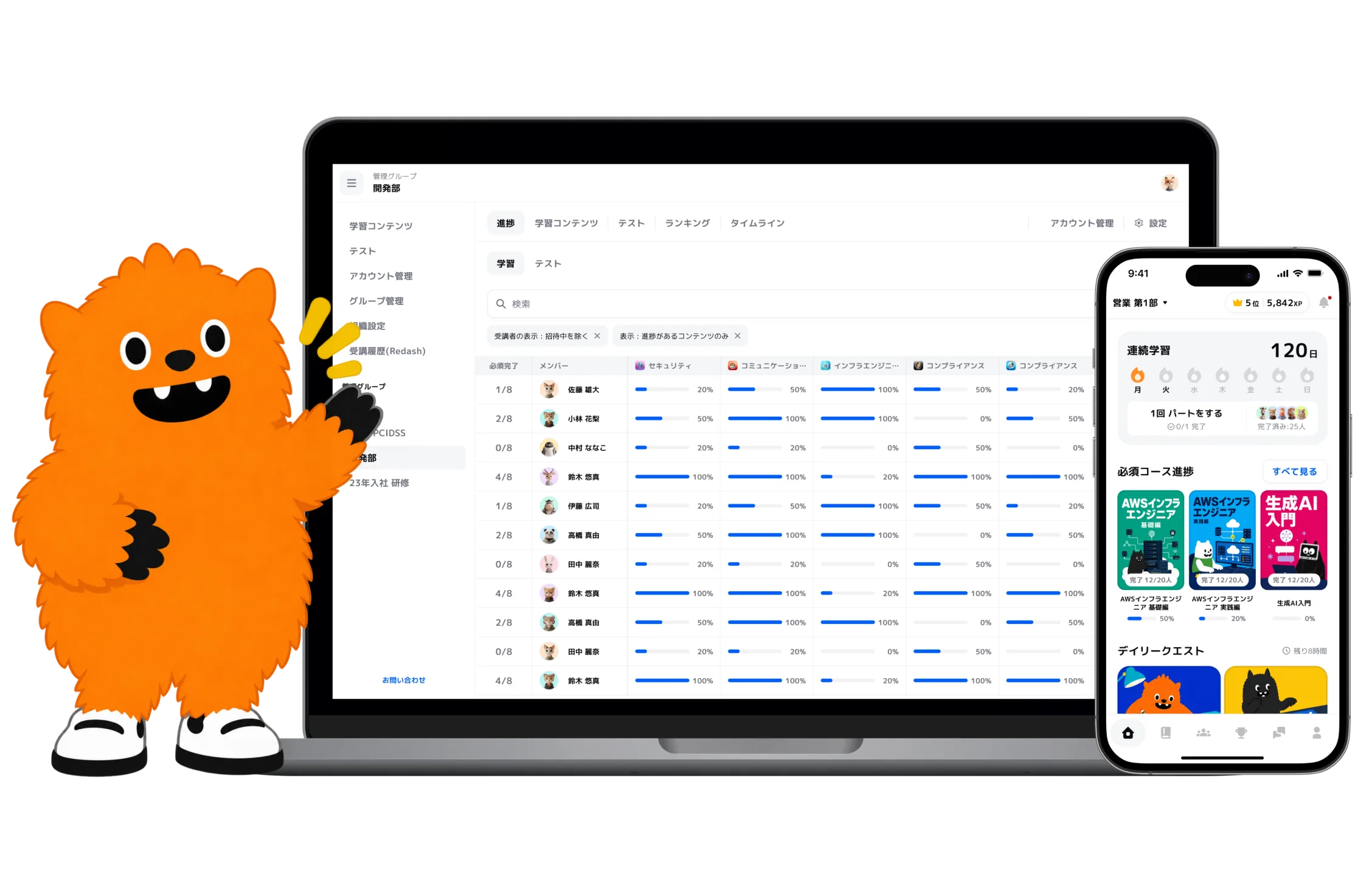 Workschoolの管理画面を表示したPCとアプリを表示したスマートフォン、キャラクター
