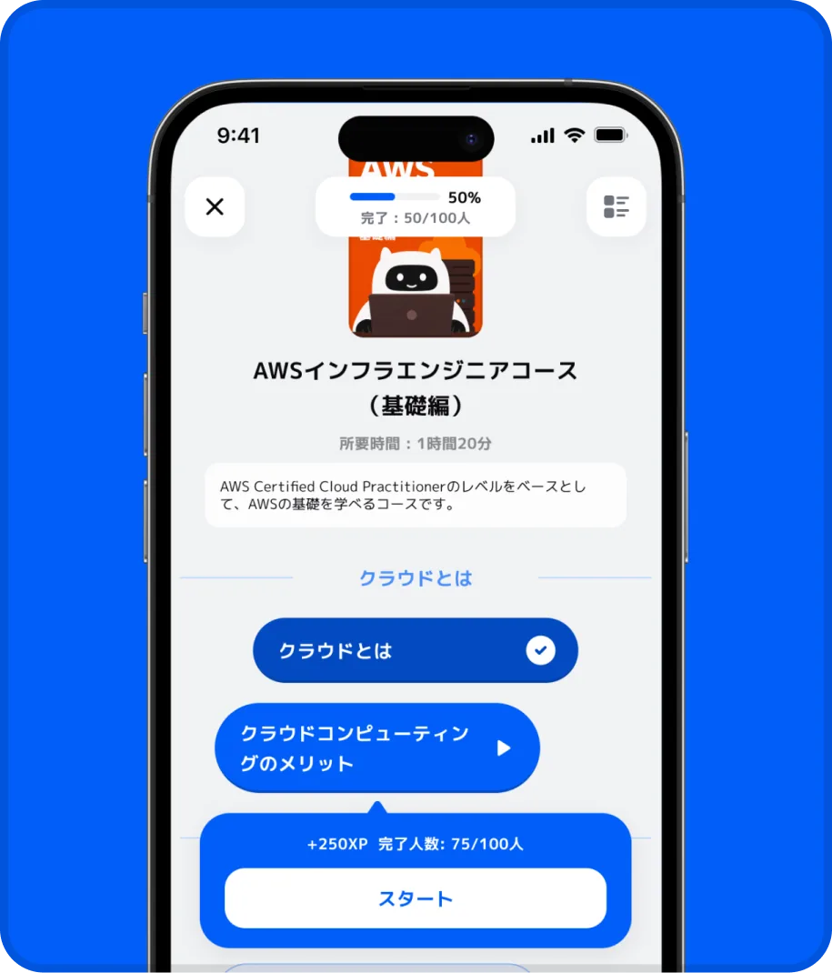 短く区切られたレッスンが並ぶコースマップの画面