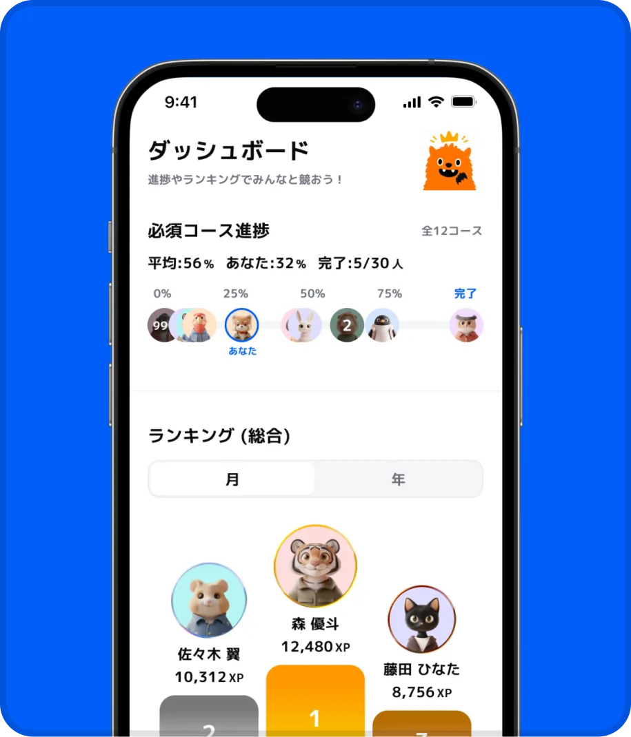必須コースの進捗とランキングを表示したダッシュボード画面