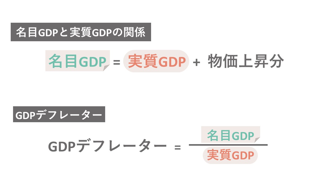 証券外務員/経済・金融・財政の常識/経済① -GDP-