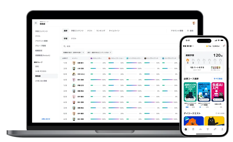 Workschool eラーニングの管理画面とアプリ